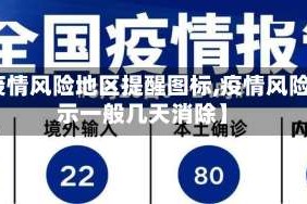 【疫情风险地区提醒图标,疫情风险提示一般几天消除】