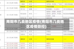南阳市几类地区疫情(南阳市几类地区疫情防控)