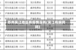 苏州吴江地区有疫情没有(吴江有病例吗)