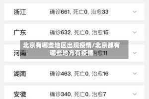 北京有哪些地区出现疫情/北京都有哪些地方有疫情