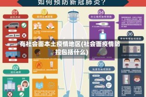 有社会面本土疫情地区(社会面疫情防控包括什么)