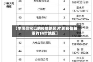 【中国最常见的疫情地区,中国疫情较重的14个地区】