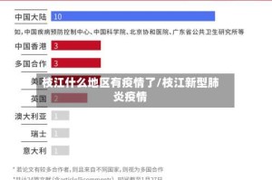 枝江什么地区有疫情了/枝江新型肺炎疫情