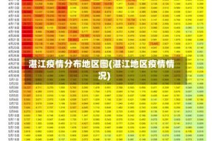 湛江疫情分布地区图(湛江地区疫情情况)