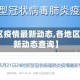 【各地区疫情最新动态,各地区疫情最新动态查询】