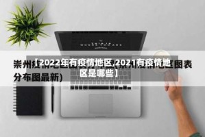 【2022年有疫情地区,2021有疫情地区是哪些】