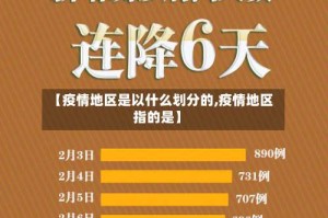 【疫情地区是以什么划分的,疫情地区指的是】