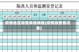疫情地区排查表格模板(疫情排查情况表)