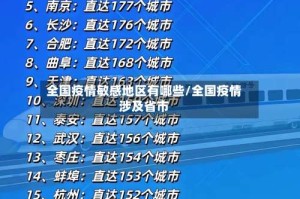 全国疫情敏感地区有哪些/全国疫情涉及省市
