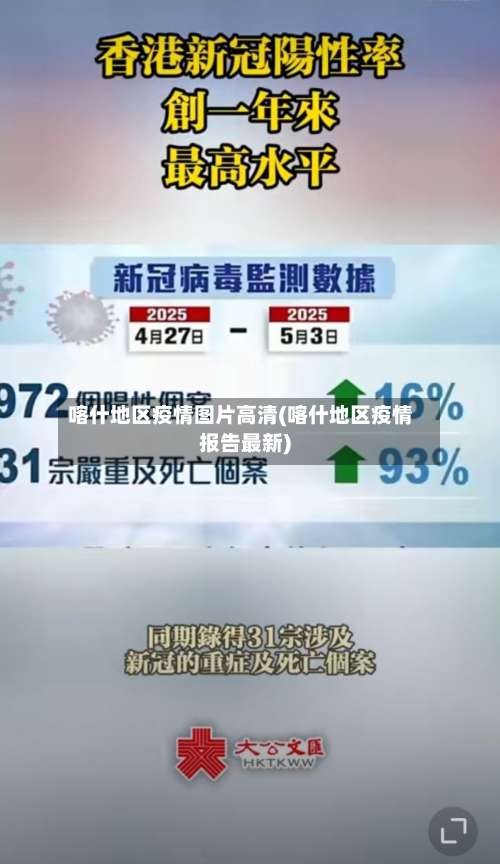 喀什地区疫情图片高清(喀什地区疫情报告最新)-第1张图片