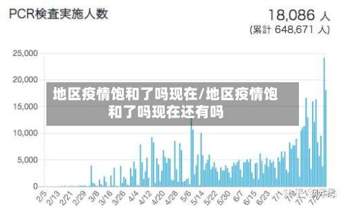 地区疫情饱和了吗现在/地区疫情饱和了吗现在还有吗-第2张图片