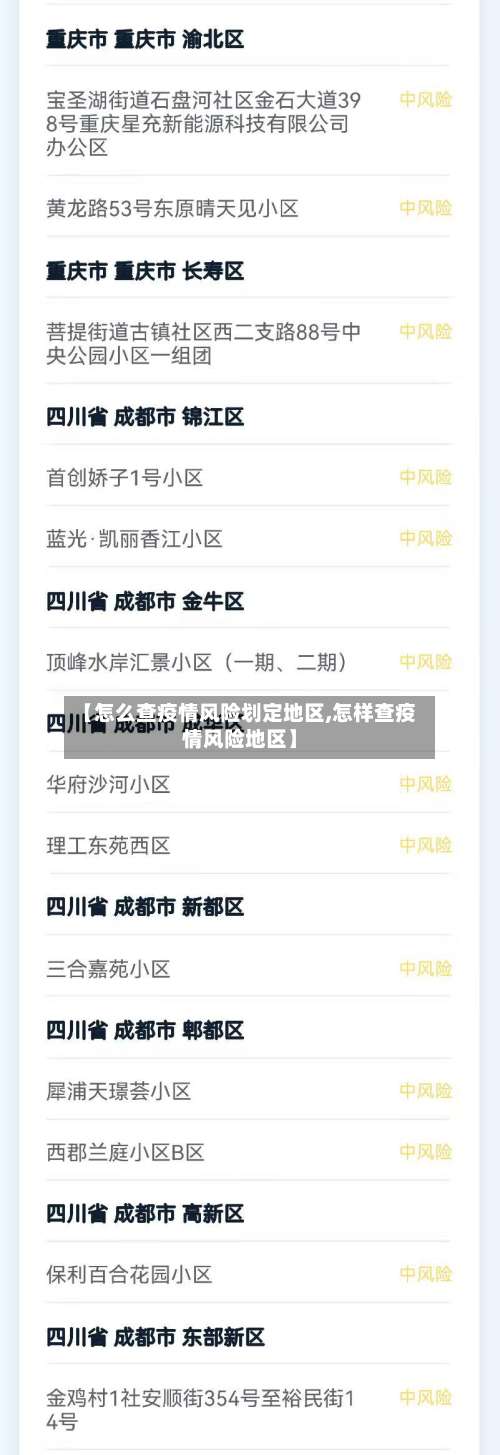 【怎么查疫情风险划定地区,怎样查疫情风险地区】-第3张图片