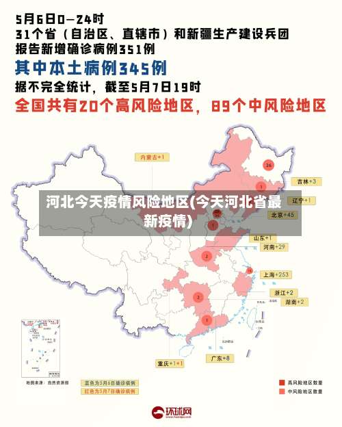 河北今天疫情风险地区(今天河北省最新疫情)-第2张图片