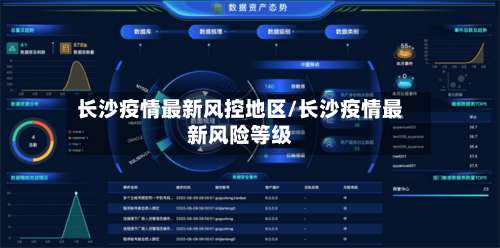 长沙疫情最新风控地区/长沙疫情最新风险等级-第2张图片