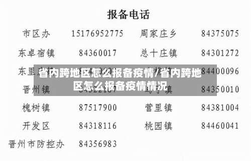 省内跨地区怎么报备疫情/省内跨地区怎么报备疫情情况-第1张图片