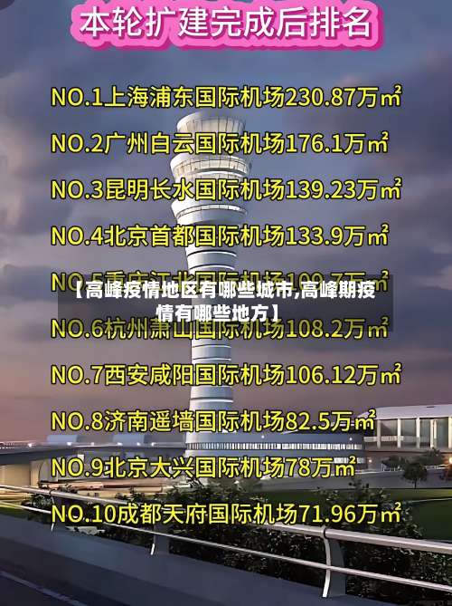 【高峰疫情地区有哪些城市,高峰期疫情有哪些地方】-第3张图片