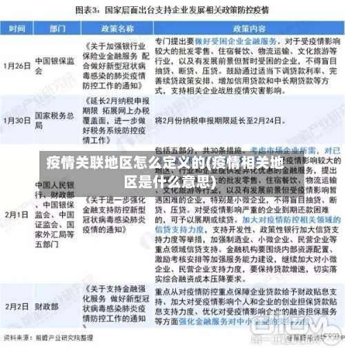 疫情关联地区怎么定义的(疫情相关地区是什么意思)-第2张图片