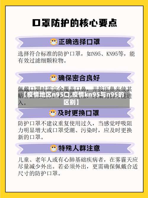 【疫情地区n95口,疫情kn95与n95的区别】-第1张图片