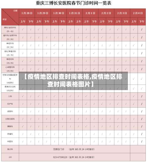 【疫情地区排查时间表格,疫情地区排查时间表格图片】-第2张图片