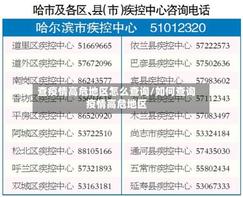 查疫情高危地区怎么查询/如何查询疫情高危地区-第1张图片