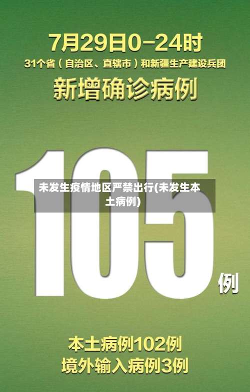 未发生疫情地区严禁出行(未发生本土病例)-第1张图片