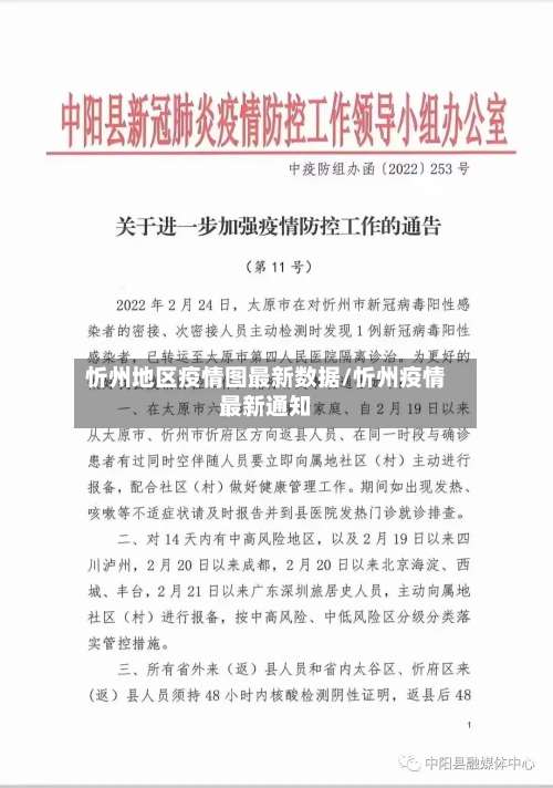 忻州地区疫情图最新数据/忻州疫情最新通知-第2张图片