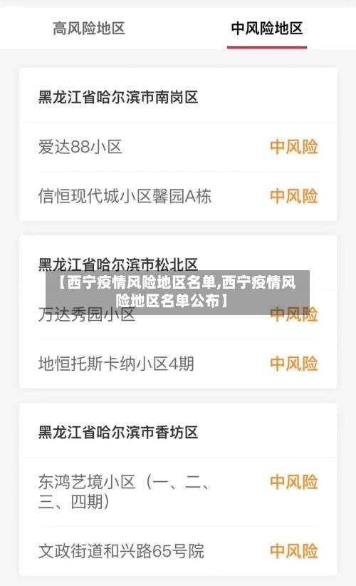 【西宁疫情风险地区名单,西宁疫情风险地区名单公布】-第1张图片