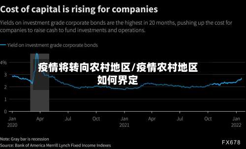 疫情将转向农村地区/疫情农村地区如何界定-第1张图片
