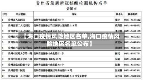 【海口疫情风险地区名单,海口疫情风险地区名单公布】-第1张图片