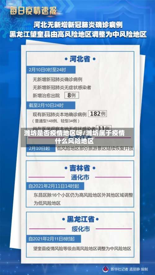 潍坊是否疫情地区呀/潍坊属于疫情什么风险地区-第2张图片