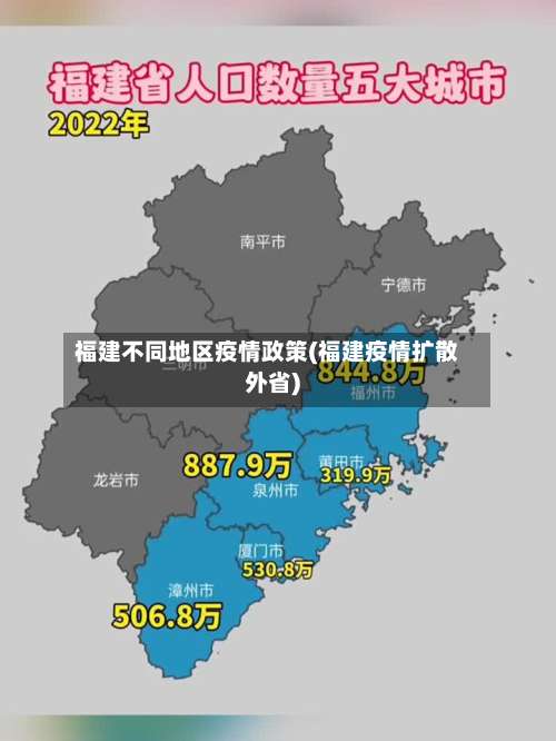福建不同地区疫情政策(福建疫情扩散外省)-第1张图片