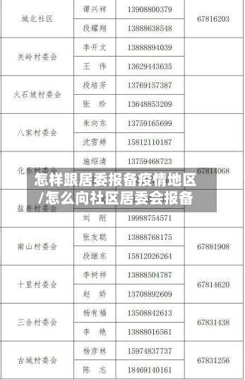 怎样跟居委报备疫情地区/怎么向社区居委会报备-第3张图片
