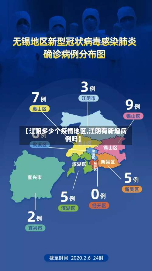 【江阴多少个疫情地区,江阴有新增病例吗】-第1张图片