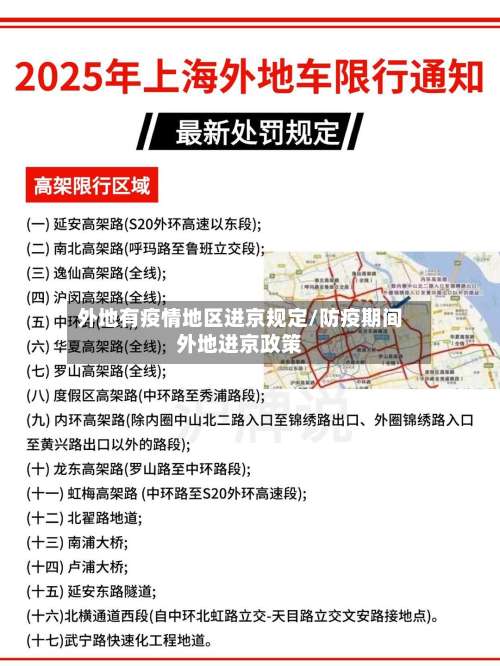 外地有疫情地区进京规定/防疫期间外地进京政策-第1张图片