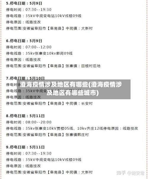澄海疫情涉及地区有哪些(澄海疫情涉及地区有哪些城市)-第1张图片
