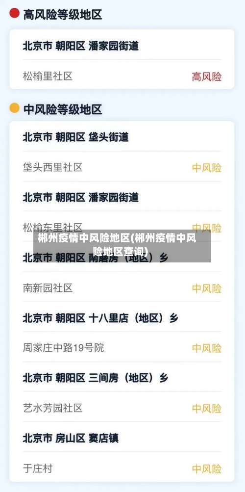 郴州疫情中风险地区(郴州疫情中风险地区查询)-第1张图片