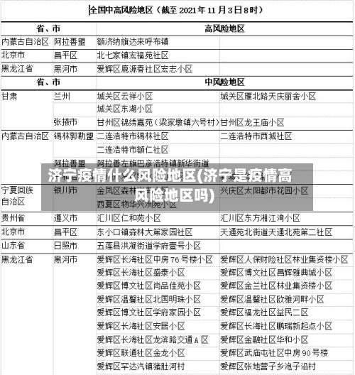济宁疫情什么风险地区(济宁是疫情高风险地区吗)-第1张图片