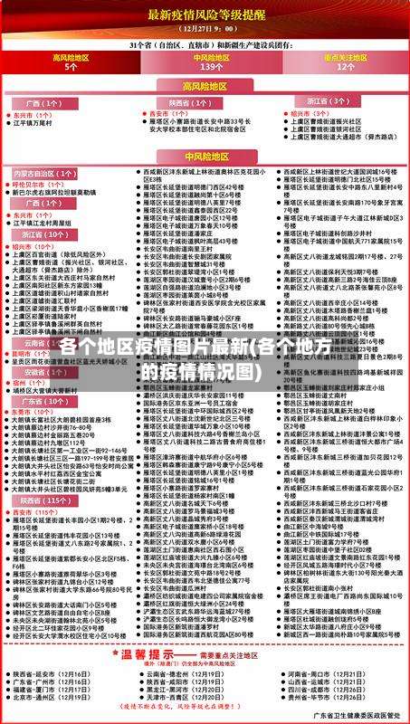 各个地区疫情图片最新(各个地方的疫情情况图)-第1张图片
