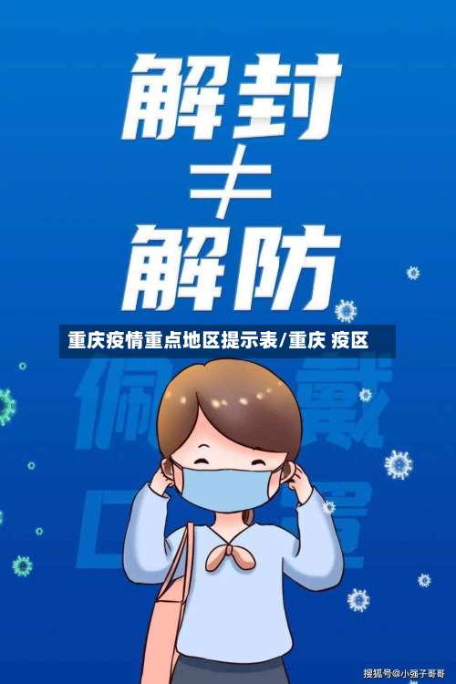 重庆疫情重点地区提示表/重庆 疫区-第1张图片