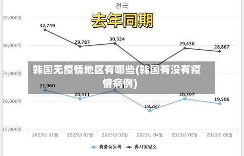 韩国无疫情地区有哪些(韩国有没有疫情病例)-第2张图片