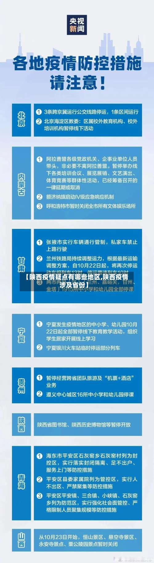 【陕西疫情疑点有哪些地区,陕西疫情涉及省份】-第1张图片