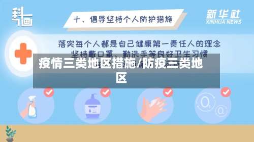 疫情三类地区措施/防疫三类地区-第2张图片